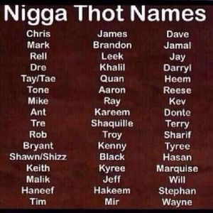 Found on Uploaded by user