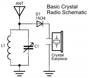 crystal radio schematic