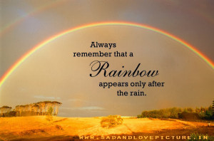 Sad Quotes | Best Images with Quotes | Love Quotes | Love Articles