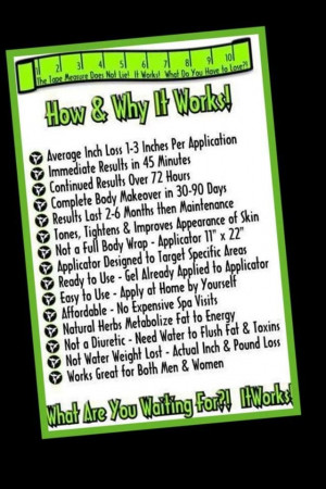love It Works Global! WHAT ARE YOU WAITING FOR?!!! Leave a comment ...