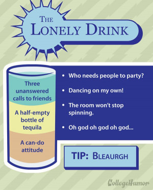 Spring Break Drink Recipes - Image 1