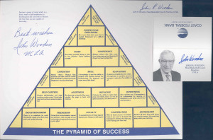 John Wooden Quotes Success John wooden pyramid of success