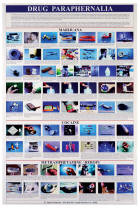 Drug Identification Wall Chart - Updated 2013