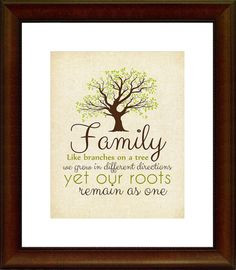 (KJV) about Homecoming. Quotes. Let's read verses 1-6. Family quotes ...