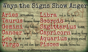 leo cancer aries libra Personality zodiac astrology horoscopes pisces ...