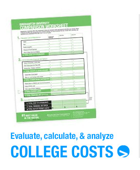 Online College Cost