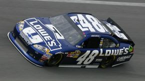 Jimmie-Johnson-at-Talladega.jpg