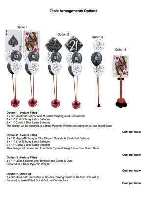 Birthday - ~Table Arrangement Idea's for a 21st Birthday with a Casino ...