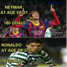 Lionel Messi VS Ronaldo