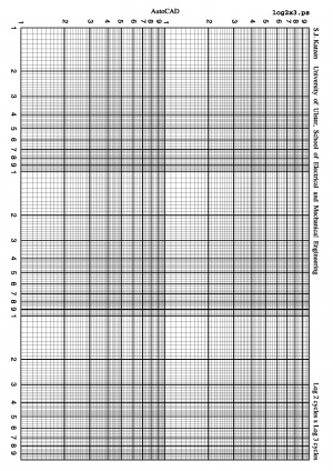 Displaying Images For...