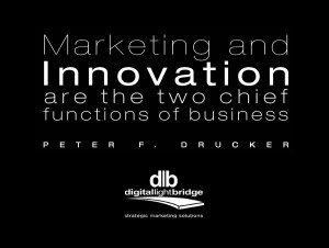 ... innovation are the two chief functions of business.