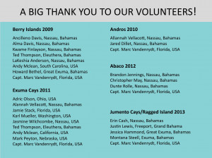 Volunteer Thank You Quotes. QuotesGram