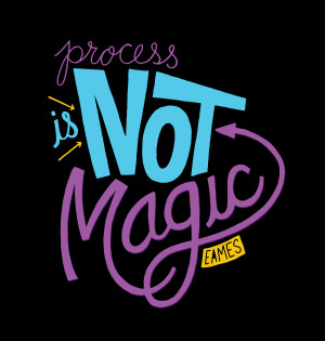1360-20130507-PROCESSnotMagic-900x945.png