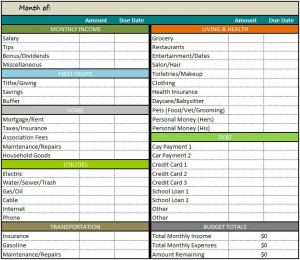 Excel Budget Template Dave Ramsey