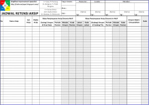 Ringkas Arsip Shopfloor Improvement Specialist