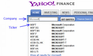Microsoft Stock Symbol