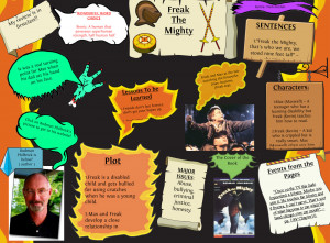 Buy Freak The Mighty Fiction Book By Rodman Philbrick 9780746087251 ...