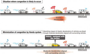 honda congestion minimization tech هوندا در فکر برنامه ...