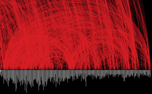 ... graph displaying Biblical contradictions; New Testament section only
