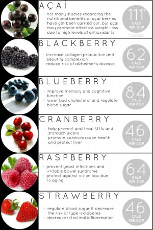 health sick cancer fruit healthy nutrition Strawberry blackberry berry ...