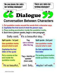 Review the anchor chart for the rules of writing dialogue. Students ...