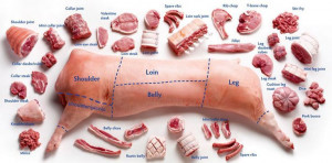 pork. 3Men | Barbecue | Sausage Making | Fish Smoking | Jerky making ...