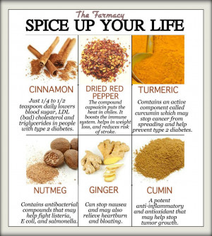 Spice Up Your Life with Healthy Flavors