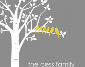 Family Tree Posters And Prints