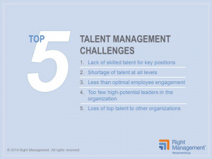 the top 5 talent management challenges for 2014 lack of skilled talent ...
