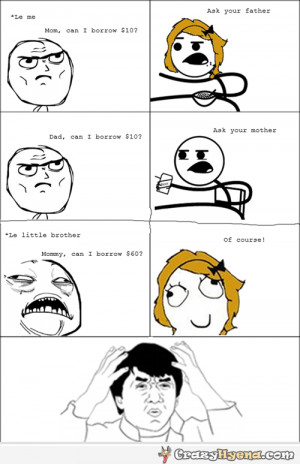 Funny Birthday Memes For Brother