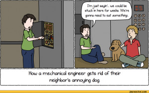 Dog Ics Funny And Strips...