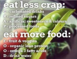 Eat Less CRAP – Eat More FOOD