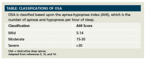 Obstructive Sleep Apnea