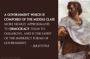 Forms Of Government