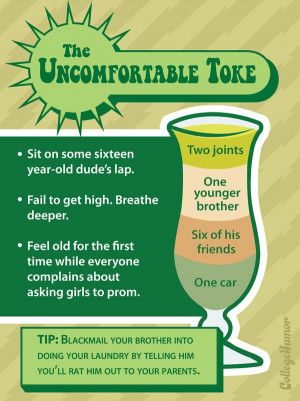 Spring Break Drink Recipes - Image 1