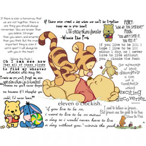 Winnie The Pooh Quotes - Polyvore