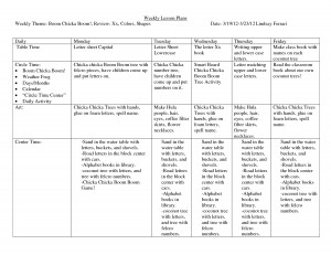 creative curriculum weekly planning form