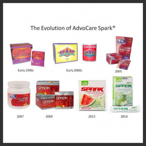 Funny Advocare Spark Pictures Check out how advocare spark has changed ...
