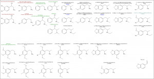 Amphetamines are Phens. Penylethylamines comprise amphetamine and ...