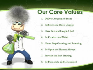 Army Core Values Leadership