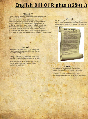 English Bill of Rights England