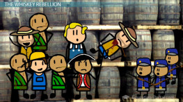 The Whiskey Rebellion and Battle of Fallen Timbers