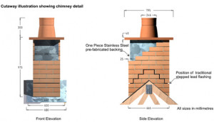 hanley and endon chimney types