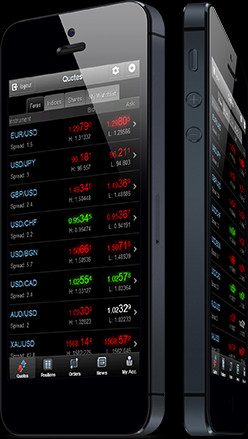 Delta Trading Móvil