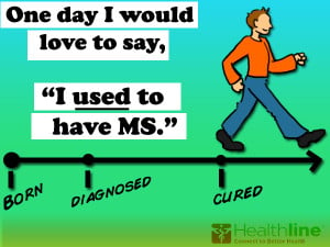 may have MS but MS does not have ME!