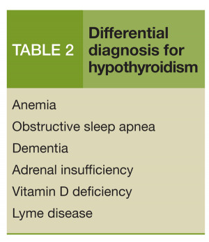 Differential Diagnosis The