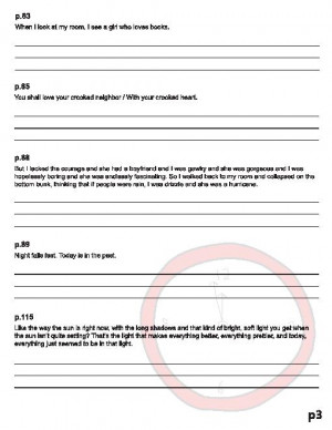 LOOKING FOR ALASKA Quotes Analyzer (by John Green)