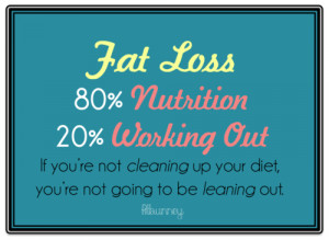 Diet Quotes Funny Motivational