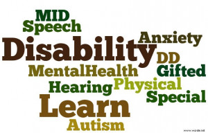 Special Education Wordle