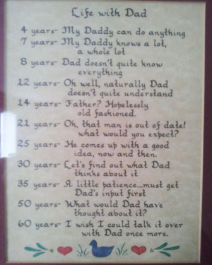 Life With Dad: Quote About Life With Dad ~ Daily Inspiration